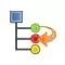 Bulk Domain Registration changeofregistration